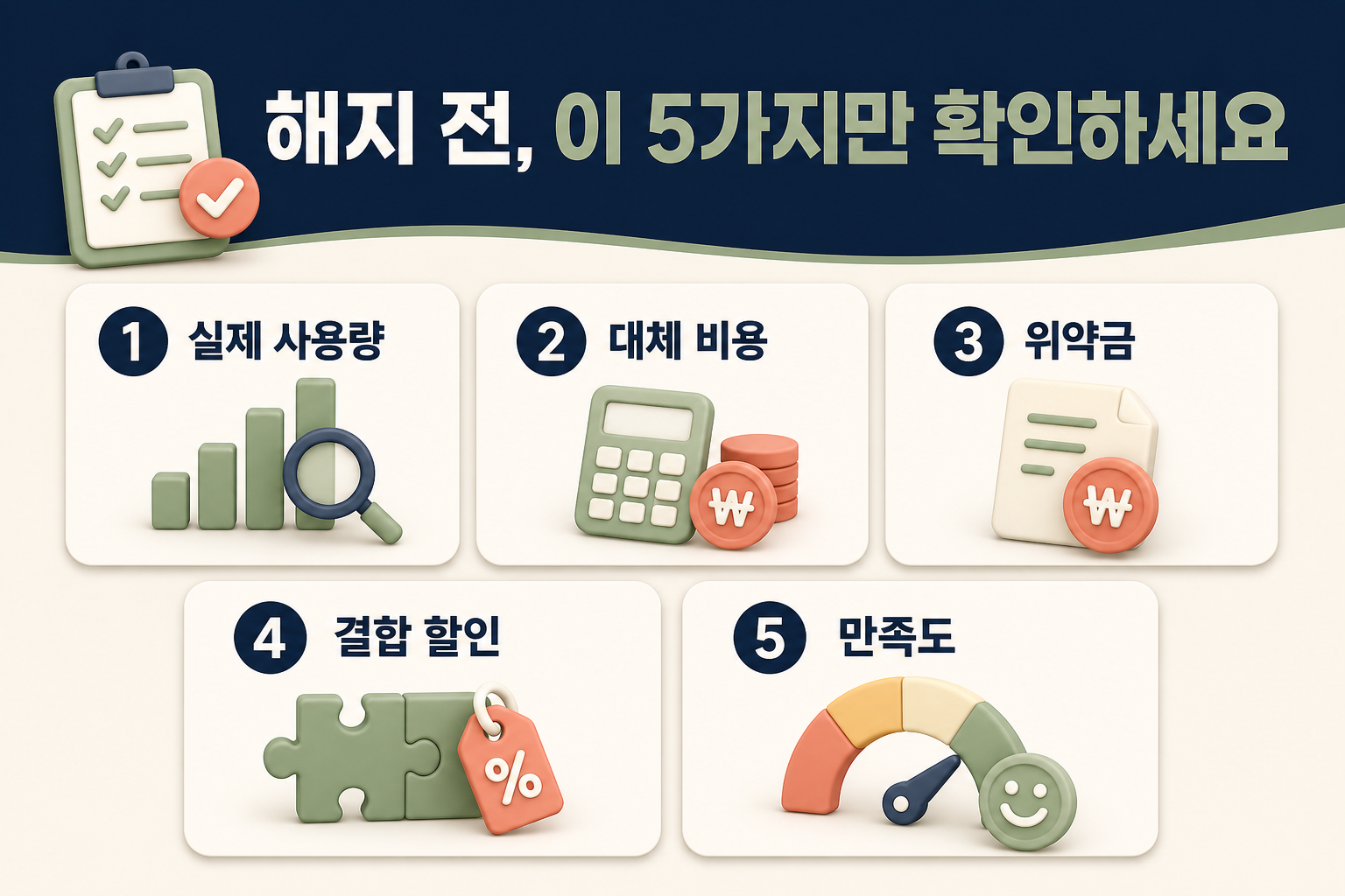 고정비 해지 전 확인해야 할 실제 사용량 대체 비용 위약금 결합 할인 만족도