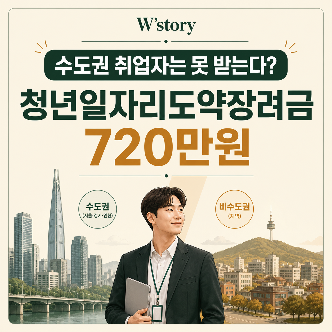 수도권 취업자와 2026 청년일자리도약장려금 720만원 조건
