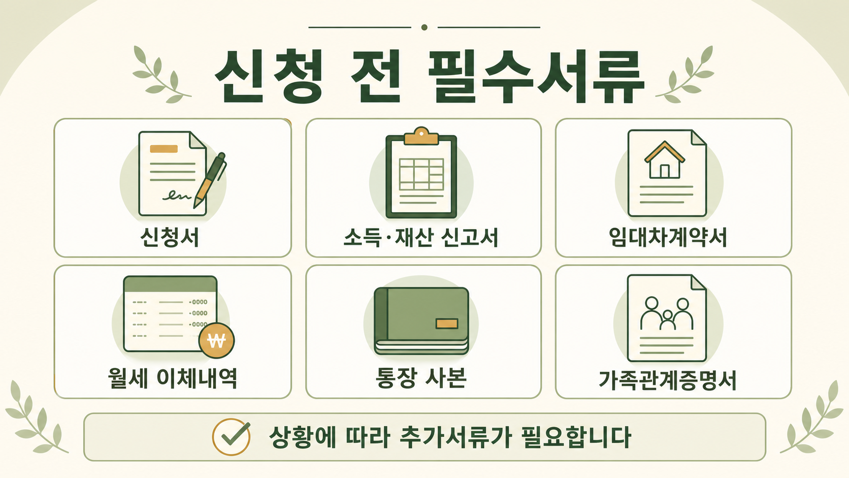 청년월세지원 신청서 소득재산신고서 계약서 이체내역 통장 가족관계증명서