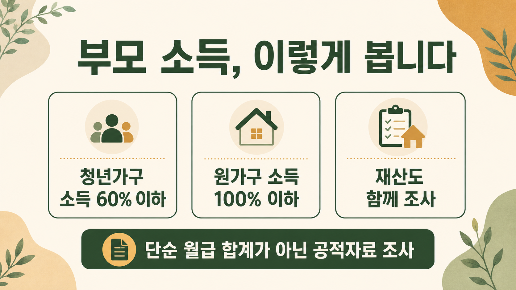 청년가구 소득 60퍼센트 원가구 소득 100퍼센트와 재산 조사