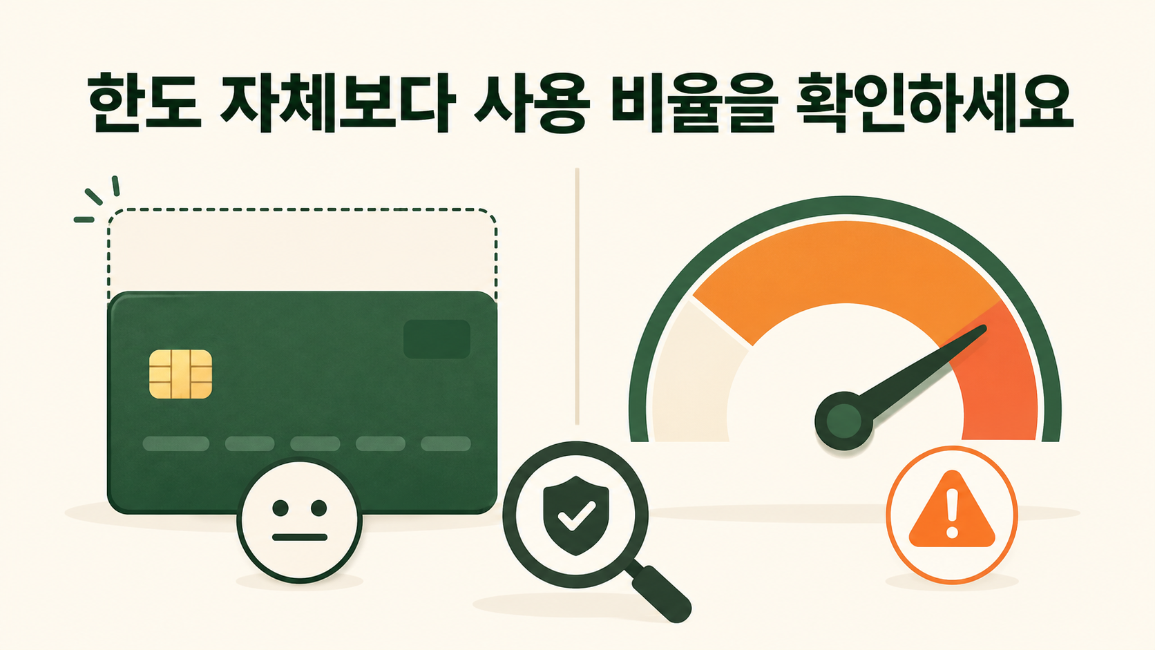 카드 한도보다 사용 비율이 중요하다는 설명