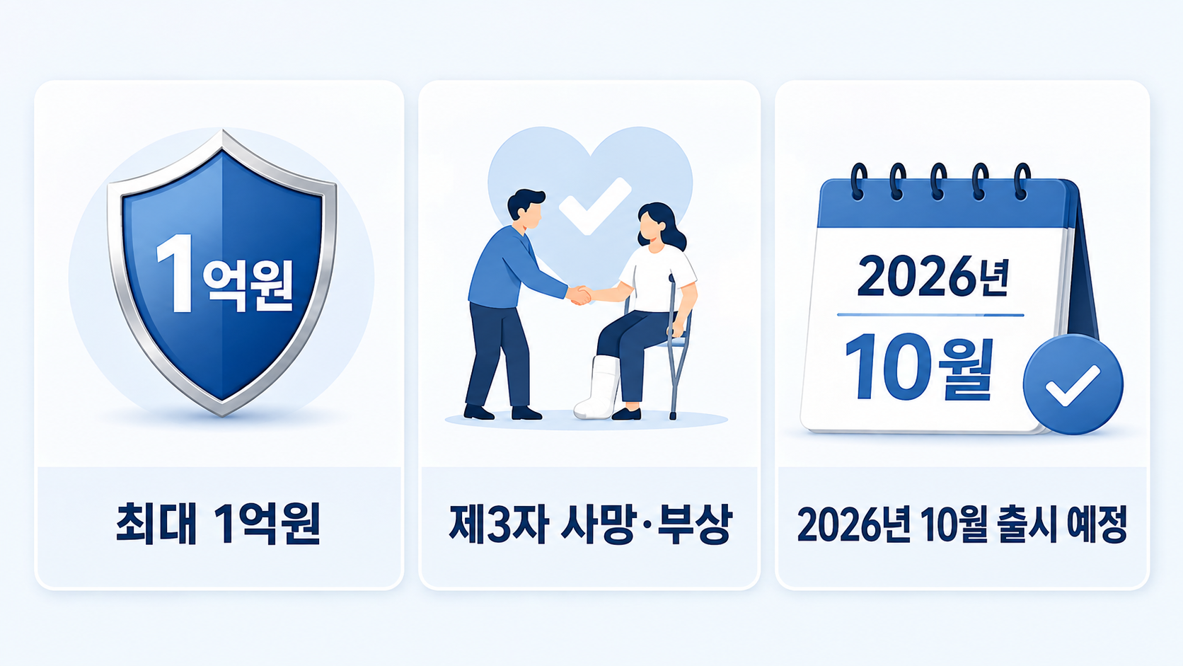 최대 1억원 제3자 사망 부상 보장과 출시 예정일