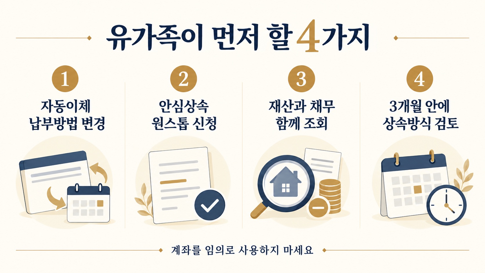 사망신고 후 유가족이 먼저 해야 할 네 가지