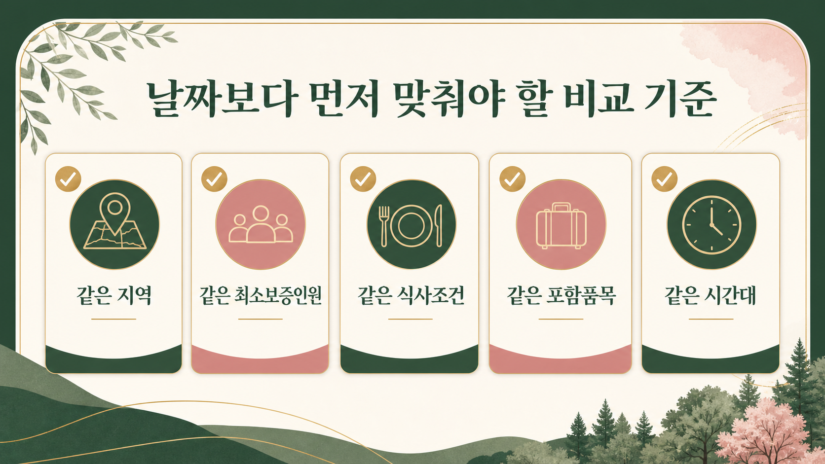 월별 결혼비용 비교 전에 맞춰야 할 다섯 가지 조건