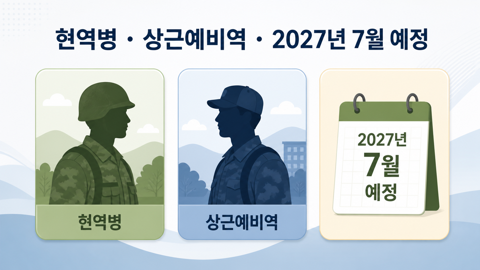 군 장병 단체보험 대상과 도입 예정 시기