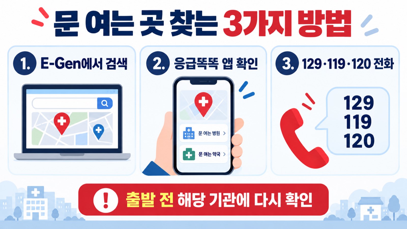 E-Gen 응급똑똑 129 119 120으로 문 여는 병원 약국 찾기