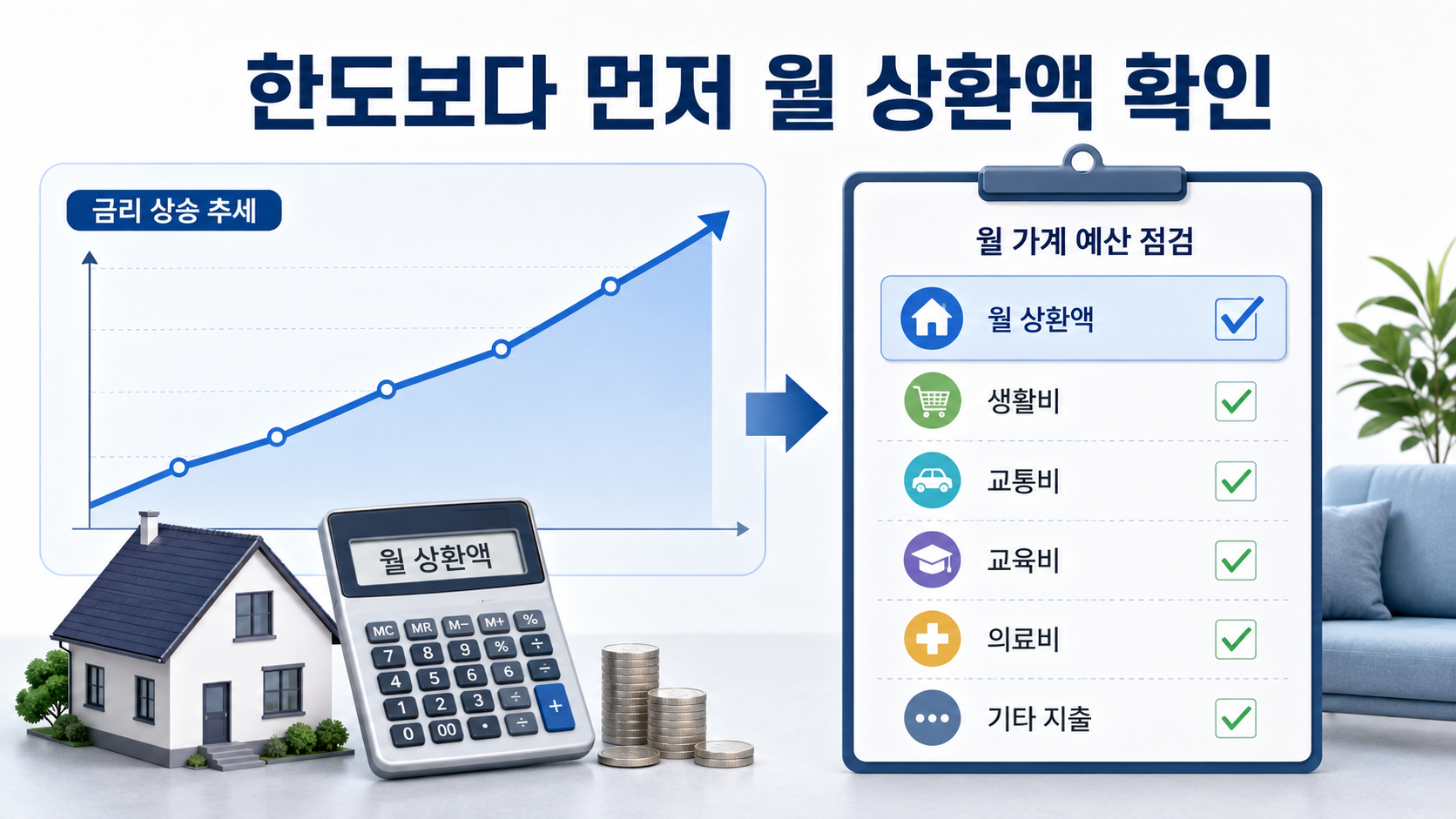 주택담보대출 월 상환액 점검 이미지