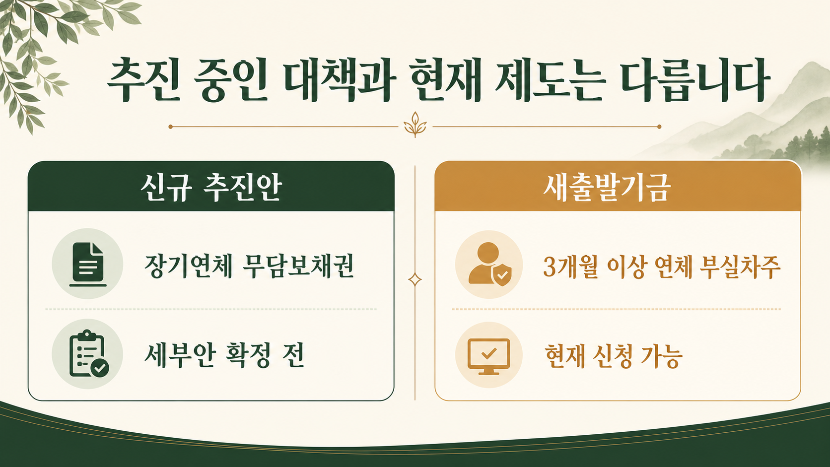 신규 추진안과 현재 시행 중인 새출발기금 비교 이미지
