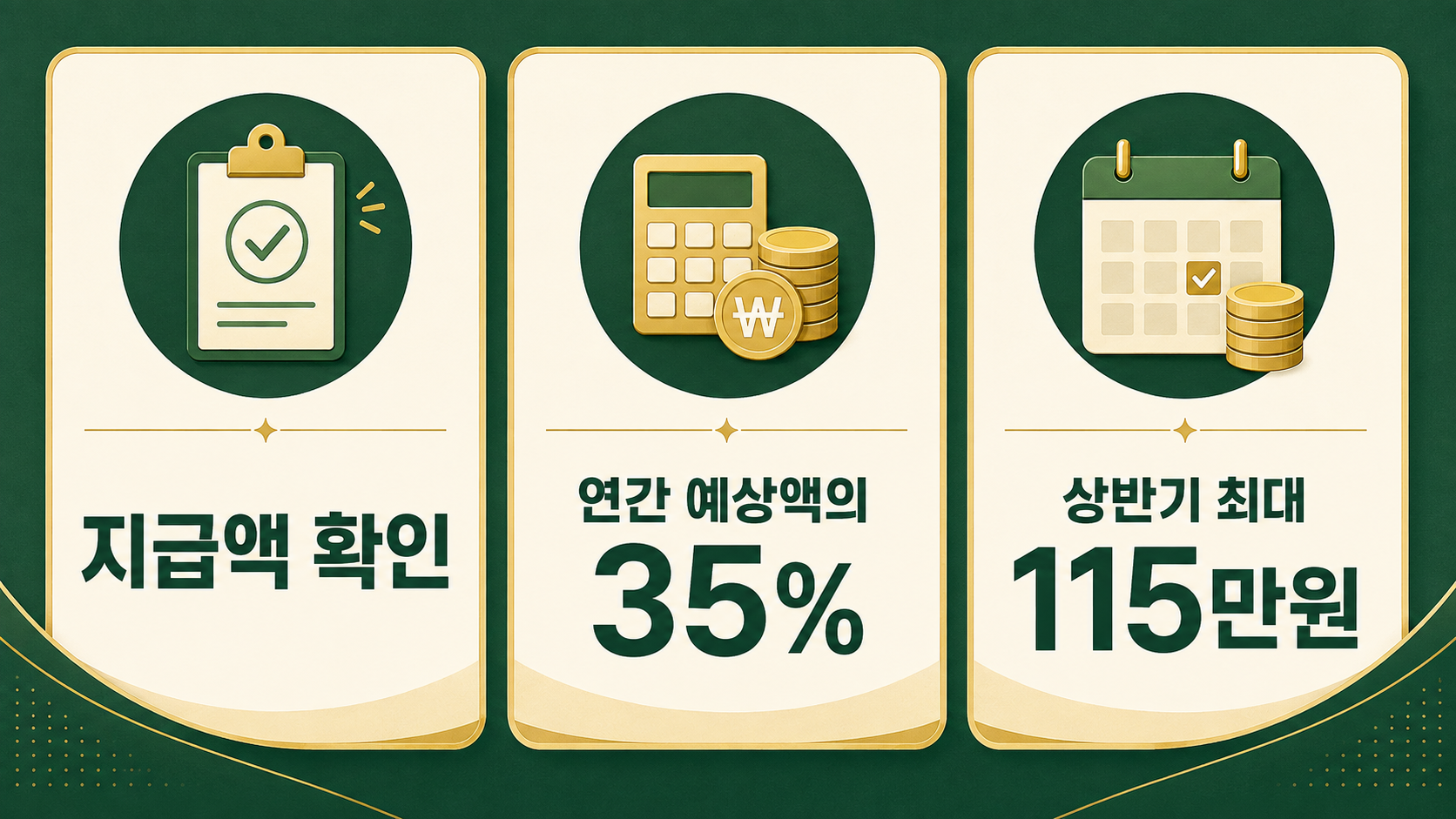 근로장려금 상반기분 지급액 계산과 최대 지급액