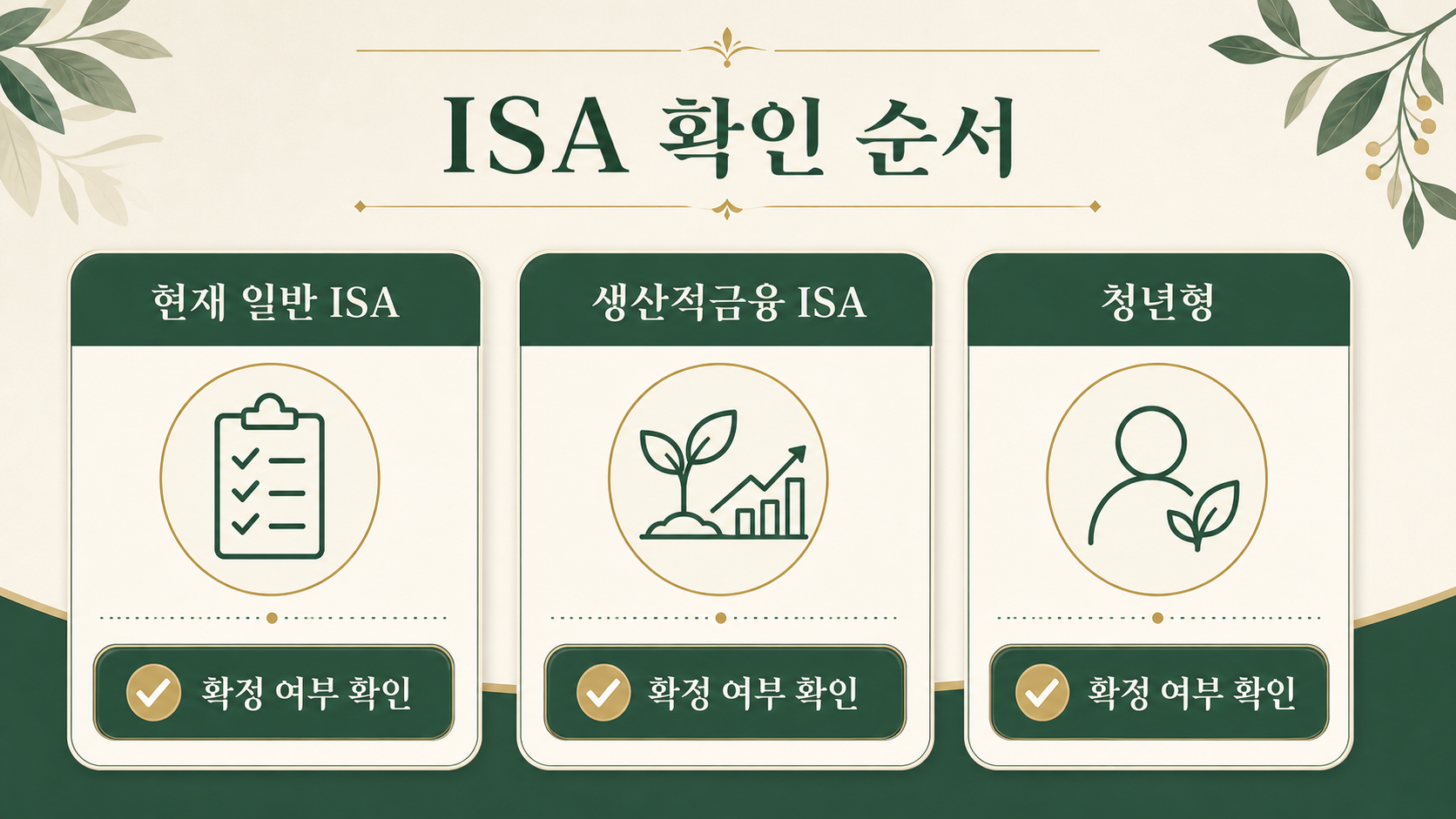 현재 일반 ISA와 생산적금융 ISA 및 청년형 확인 순서