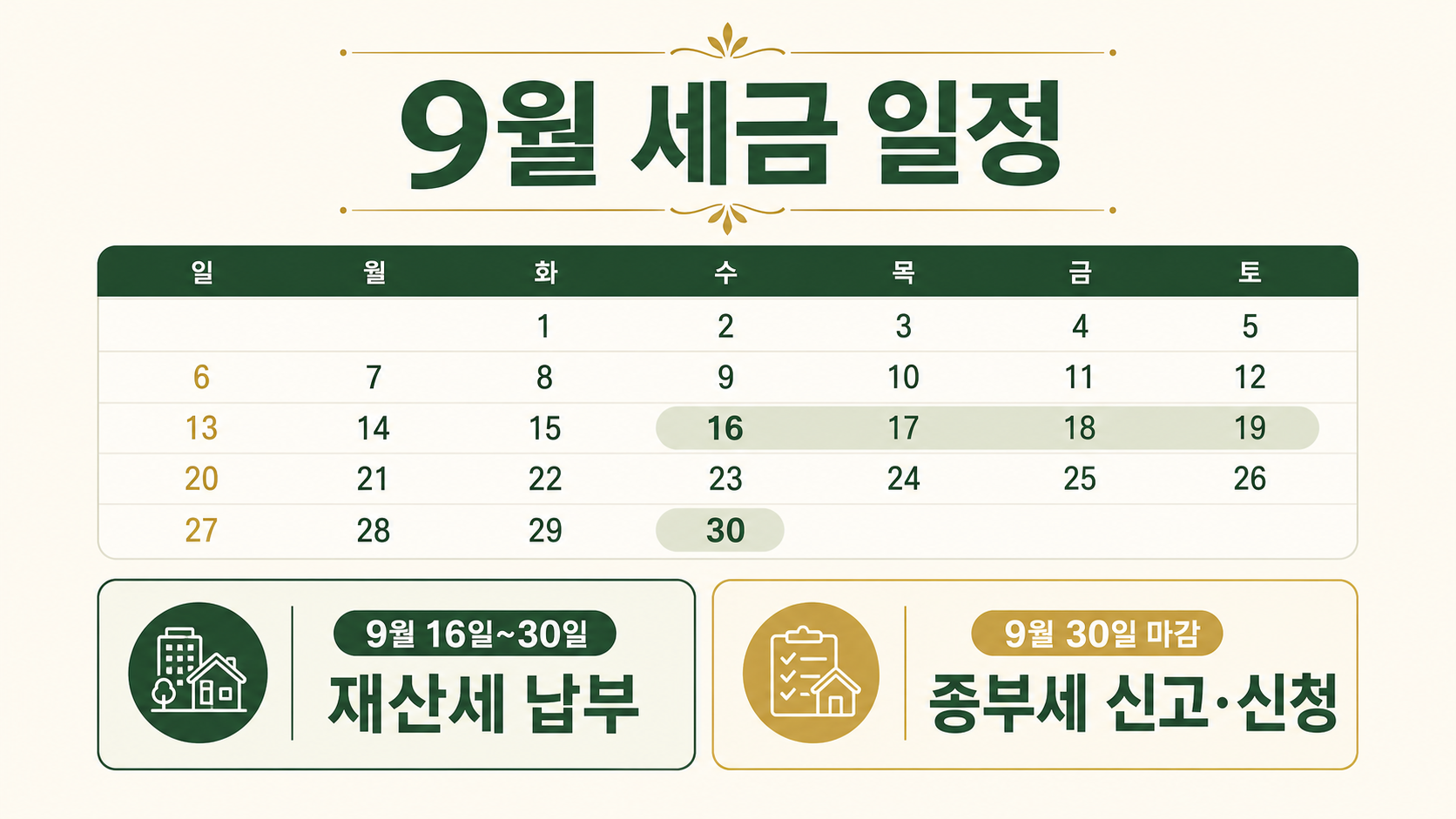 2026년 9월 재산세와 종합부동산세 신고 일정