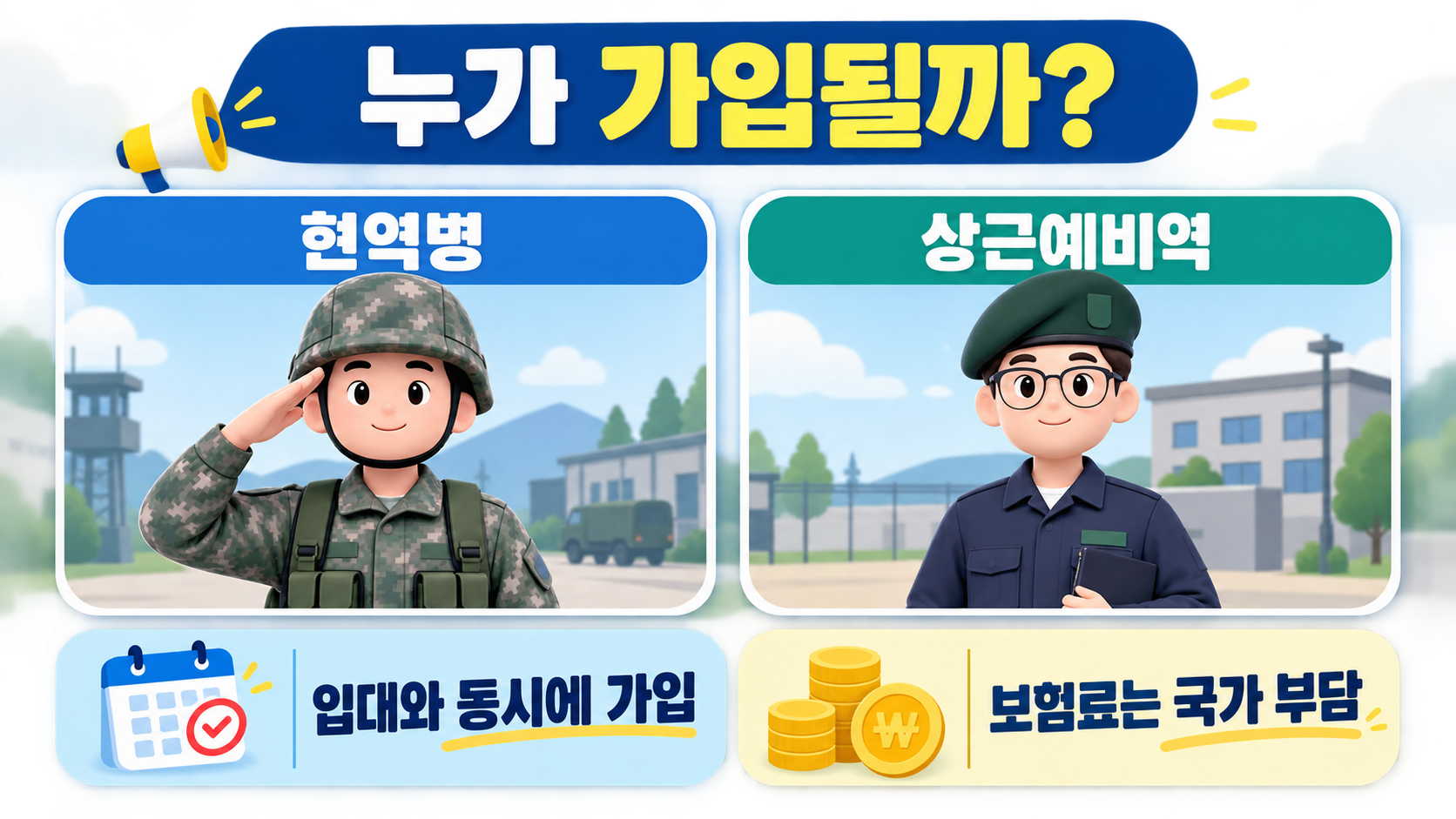 현역병과 상근예비역의 단체상해보험 가입 방향과 국가 보험료 부담을 설명하는 이미지