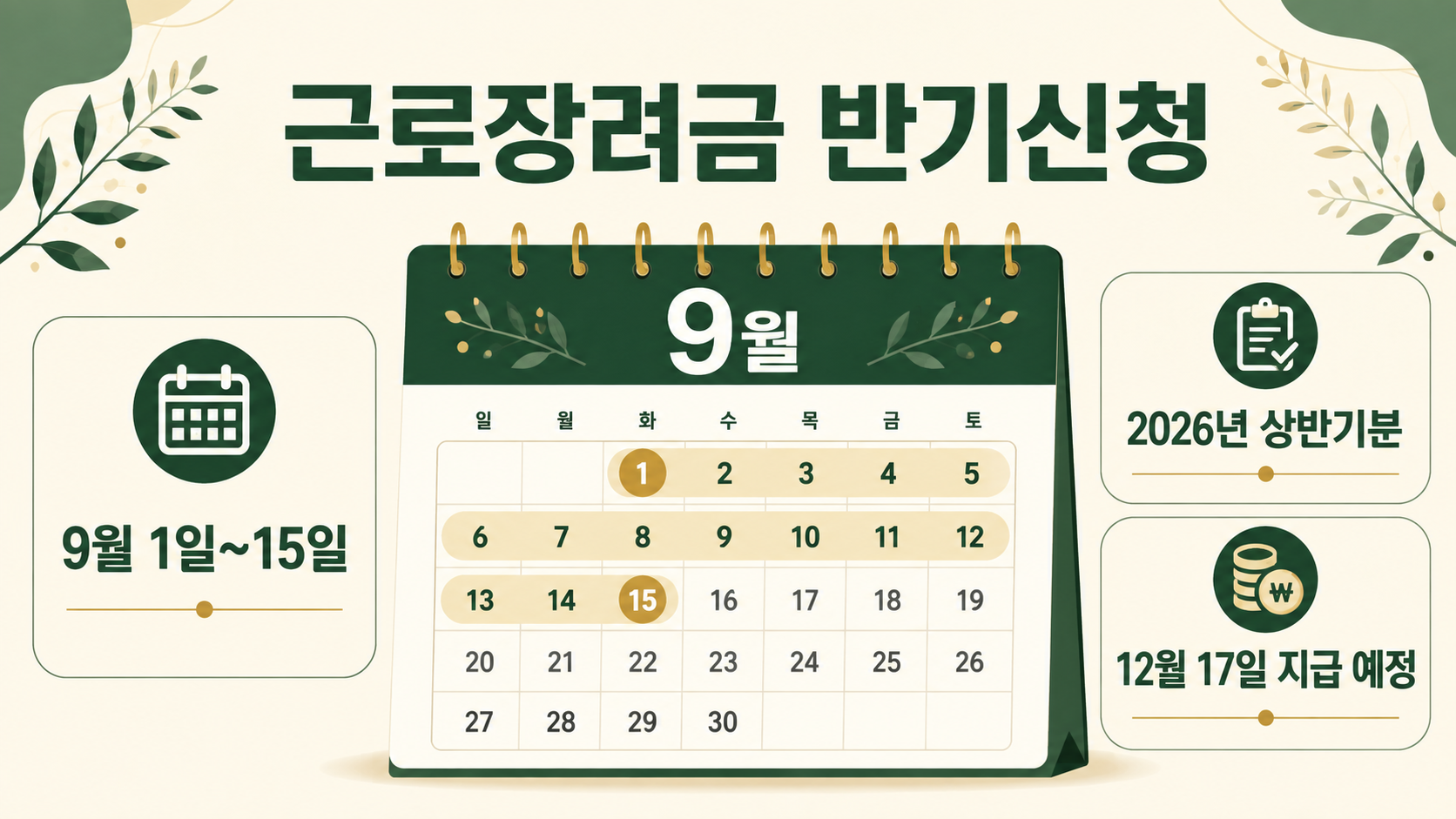2026년 상반기분 근로장려금 반기신청과 지급 일정